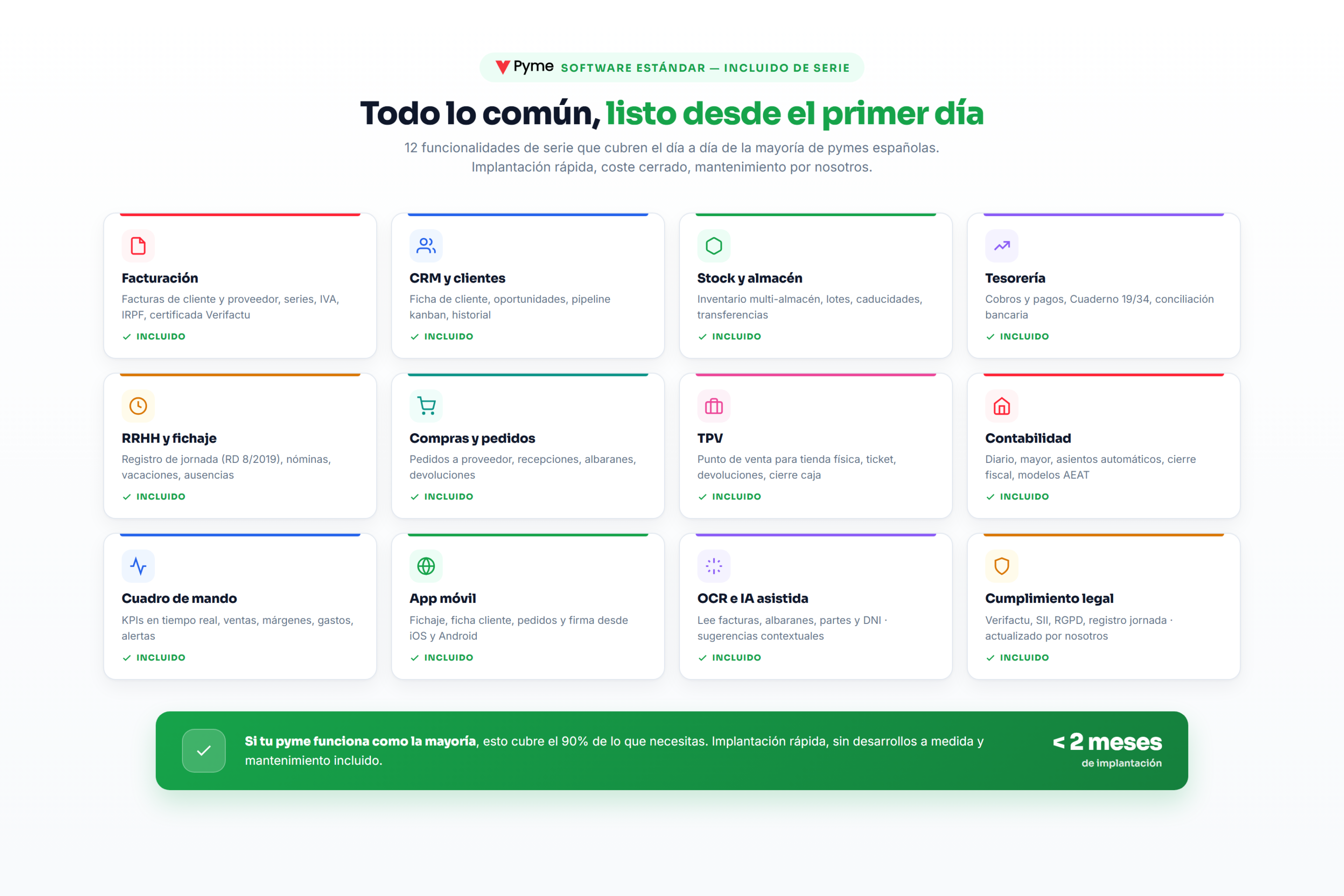 Estanterías con prendas idénticas como metáfora del software estándar