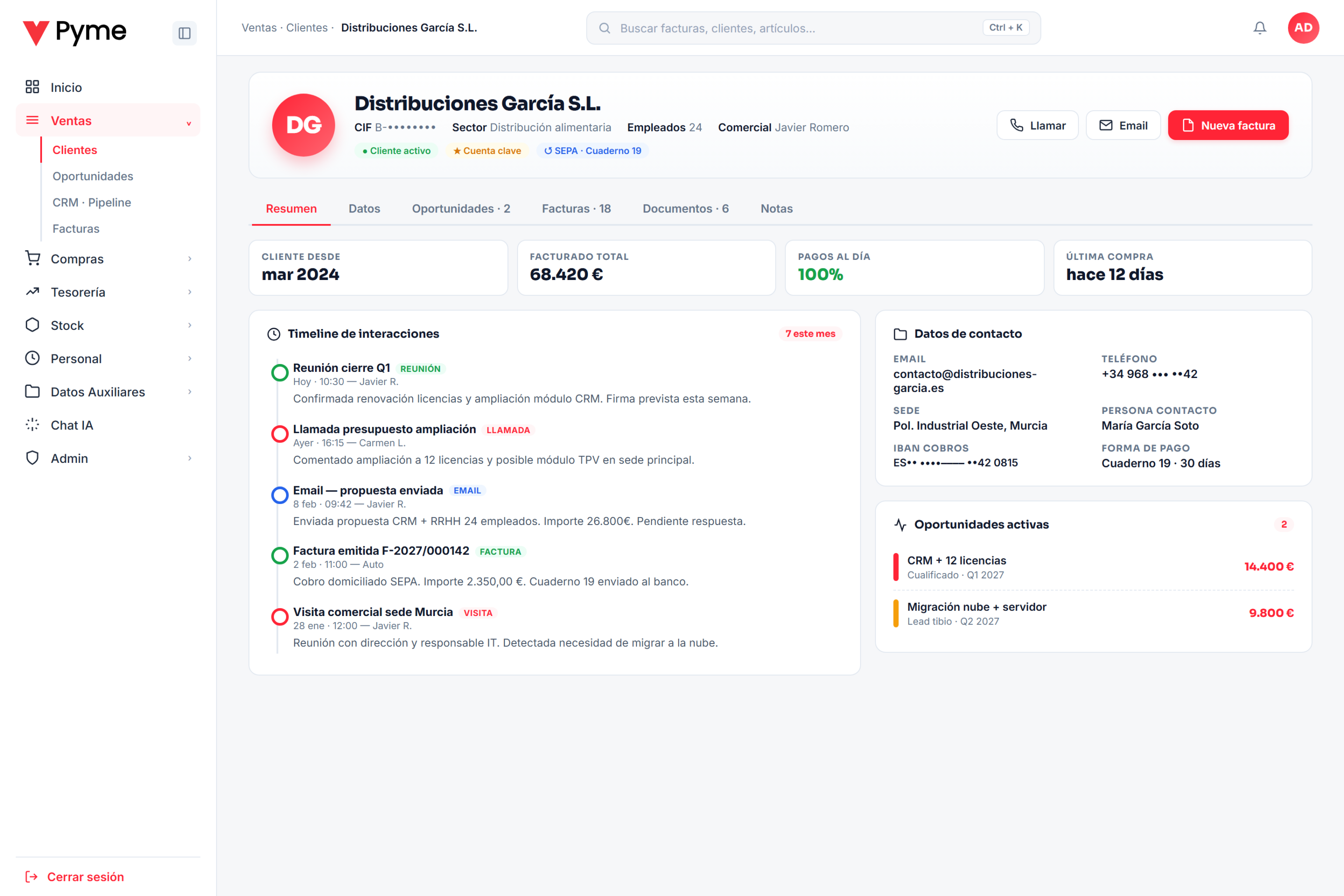 Ficha de cliente del CRM con datos de contacto, timeline de interacciones y oportunidades