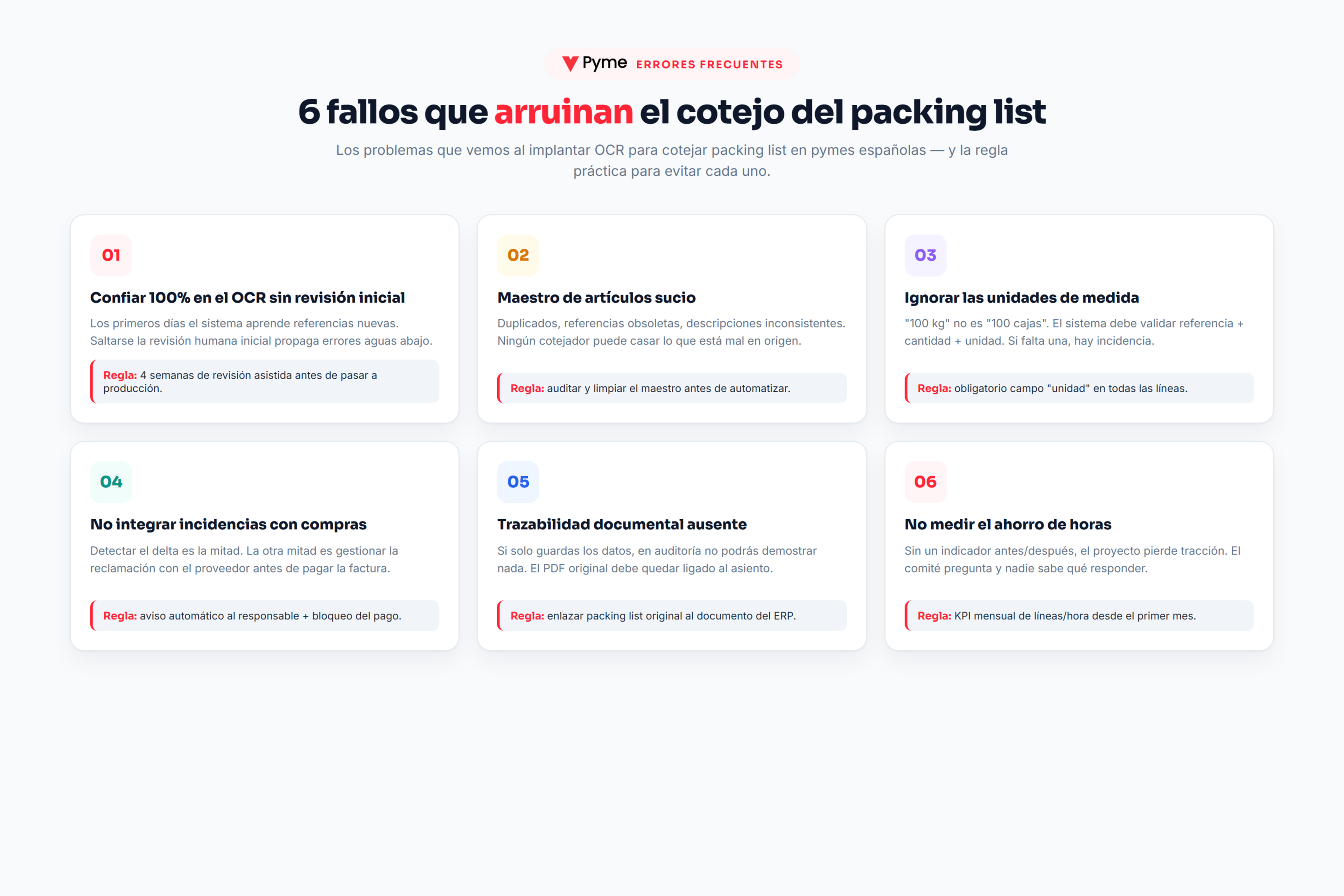 cotejar packing list — los 6 errores más frecuentes al implantar el cotejador automatizado