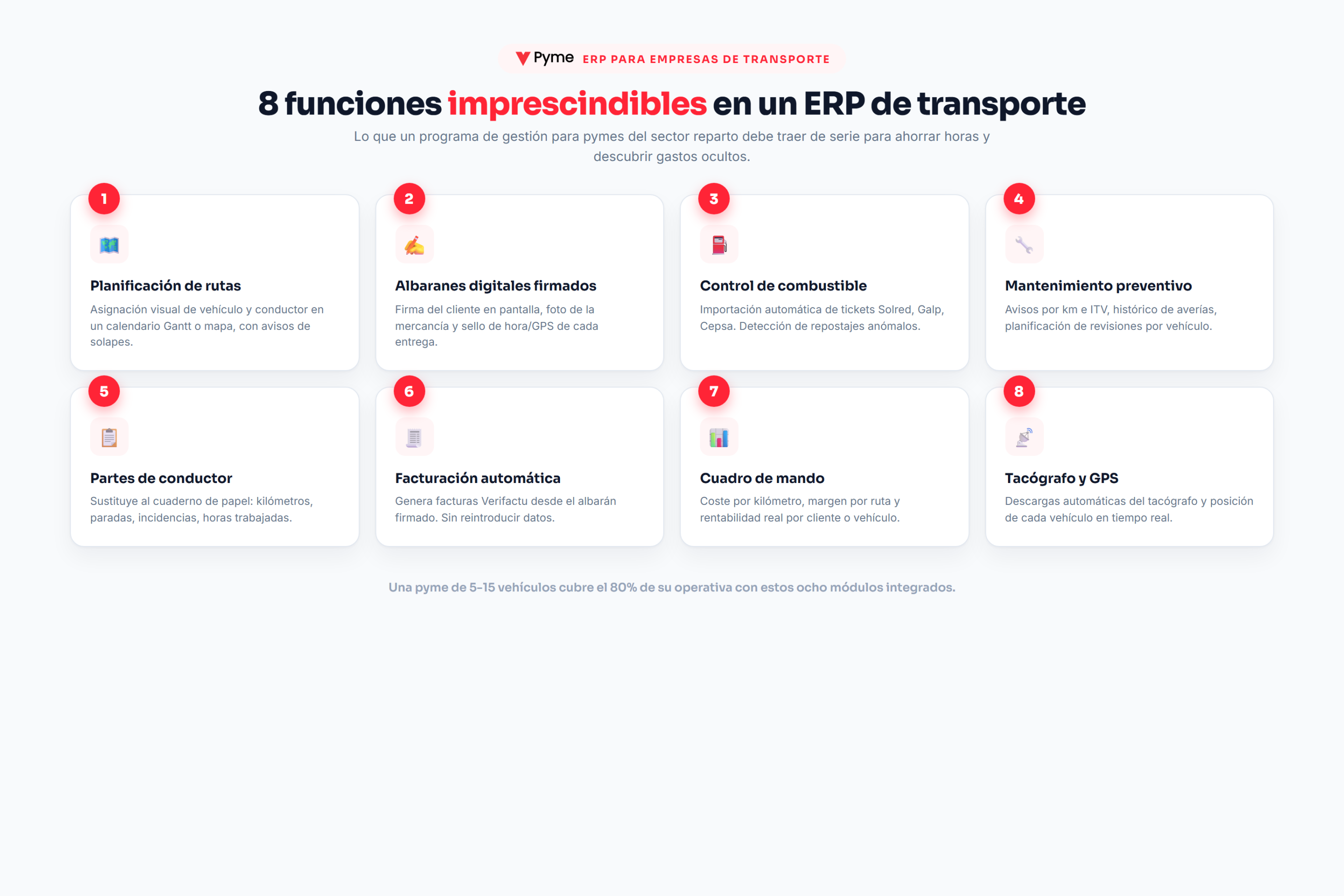 ERP para empresas de transporte — 8 funciones imprescindibles infografía