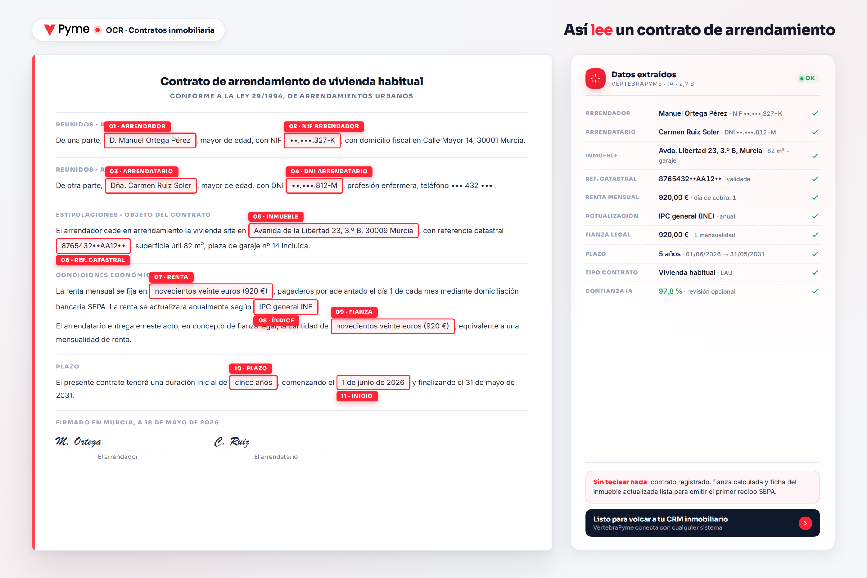 OCR contratos inmobiliaria - contrato de arrendamiento marcado con cuadros rojos y panel de datos extraídos por IA