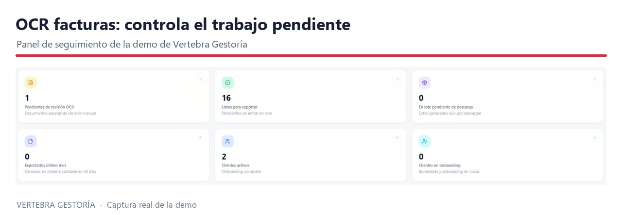 Panel de Vertebra Gestoría con facturas pendientes de revisión y listas para exportar