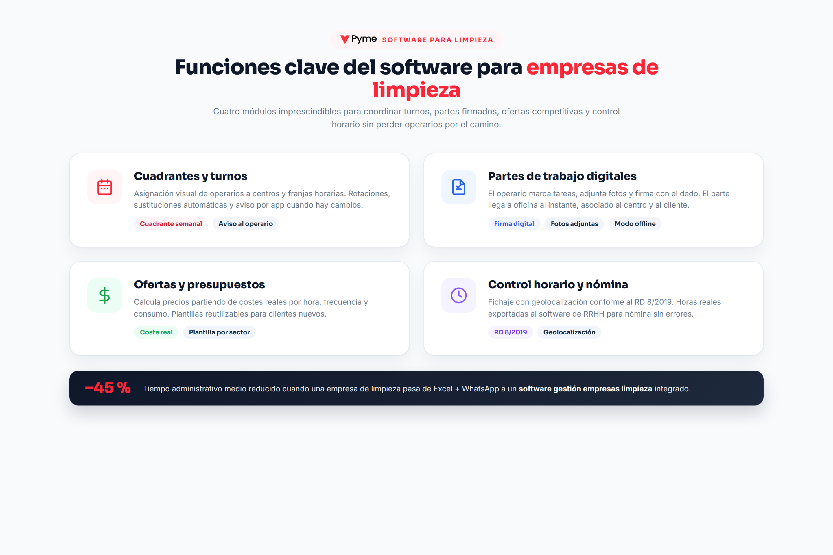 software gestión empresas limpieza — infografía de funciones clave: cuadrantes, partes digitales, ofertas y control horario