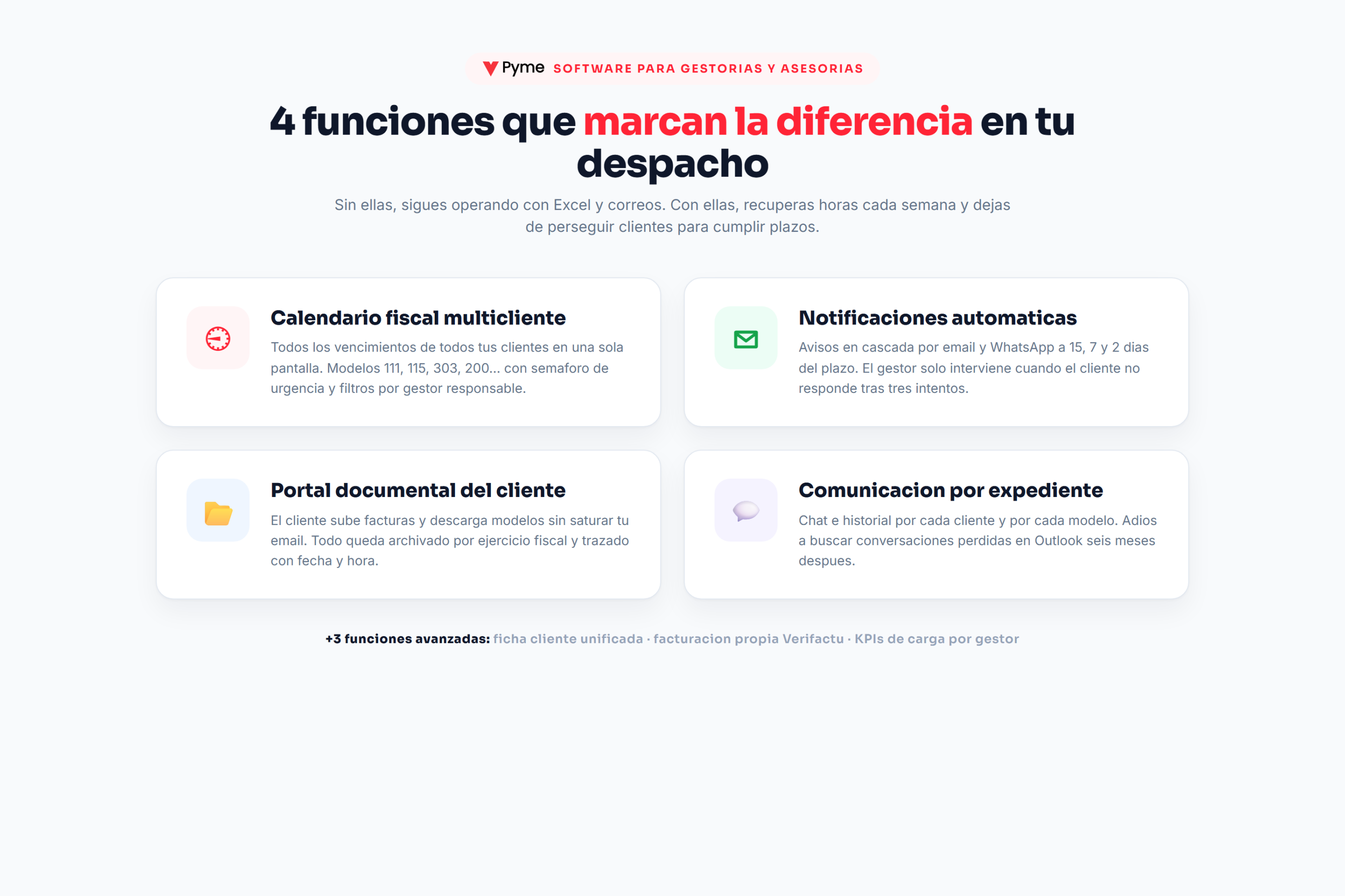 software para gestorías y asesorías - infografía con las 4 funciones clave