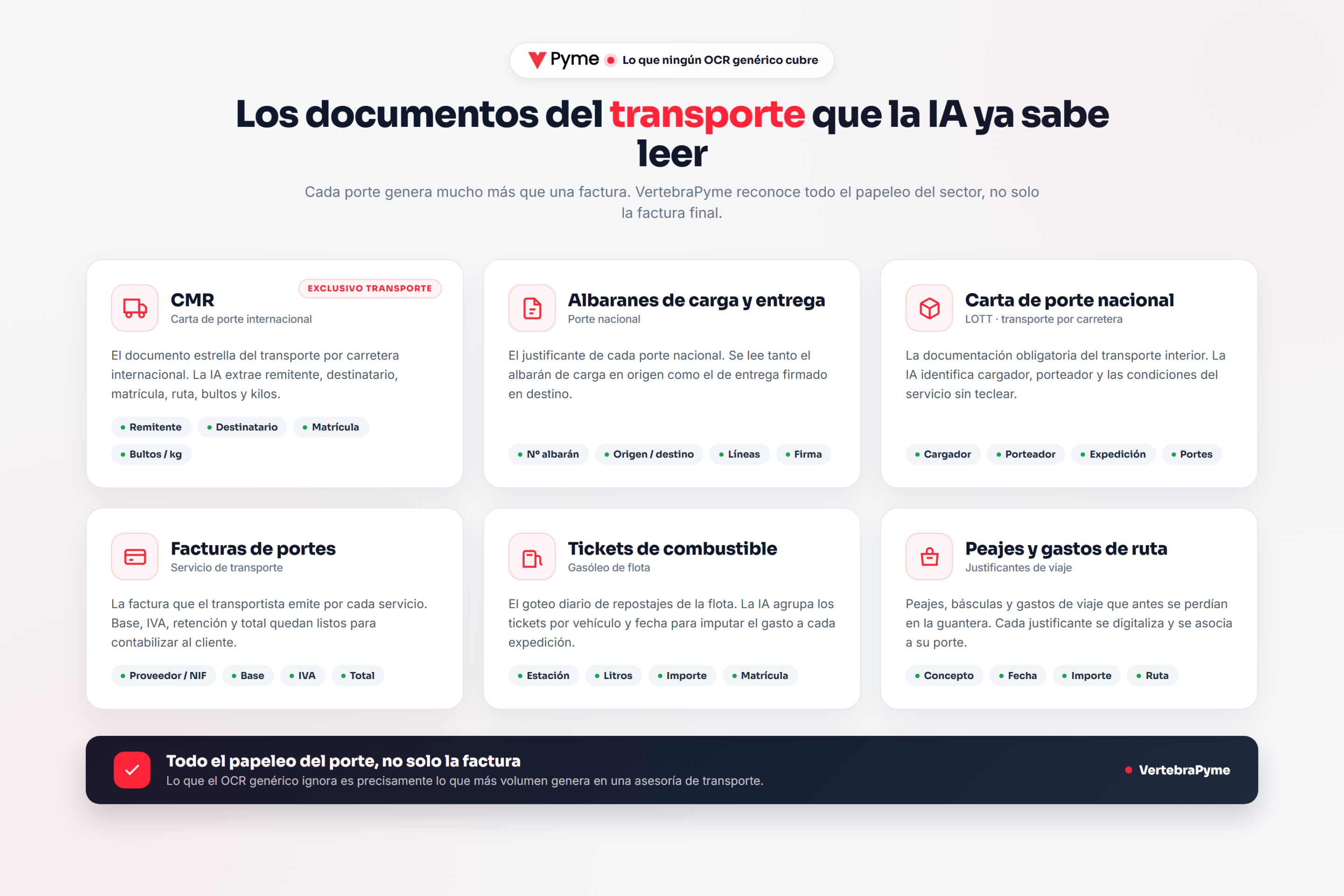 ocr asesoria transporte: los documentos del transporte que la IA puede leer, de CMR a tickets de combustible