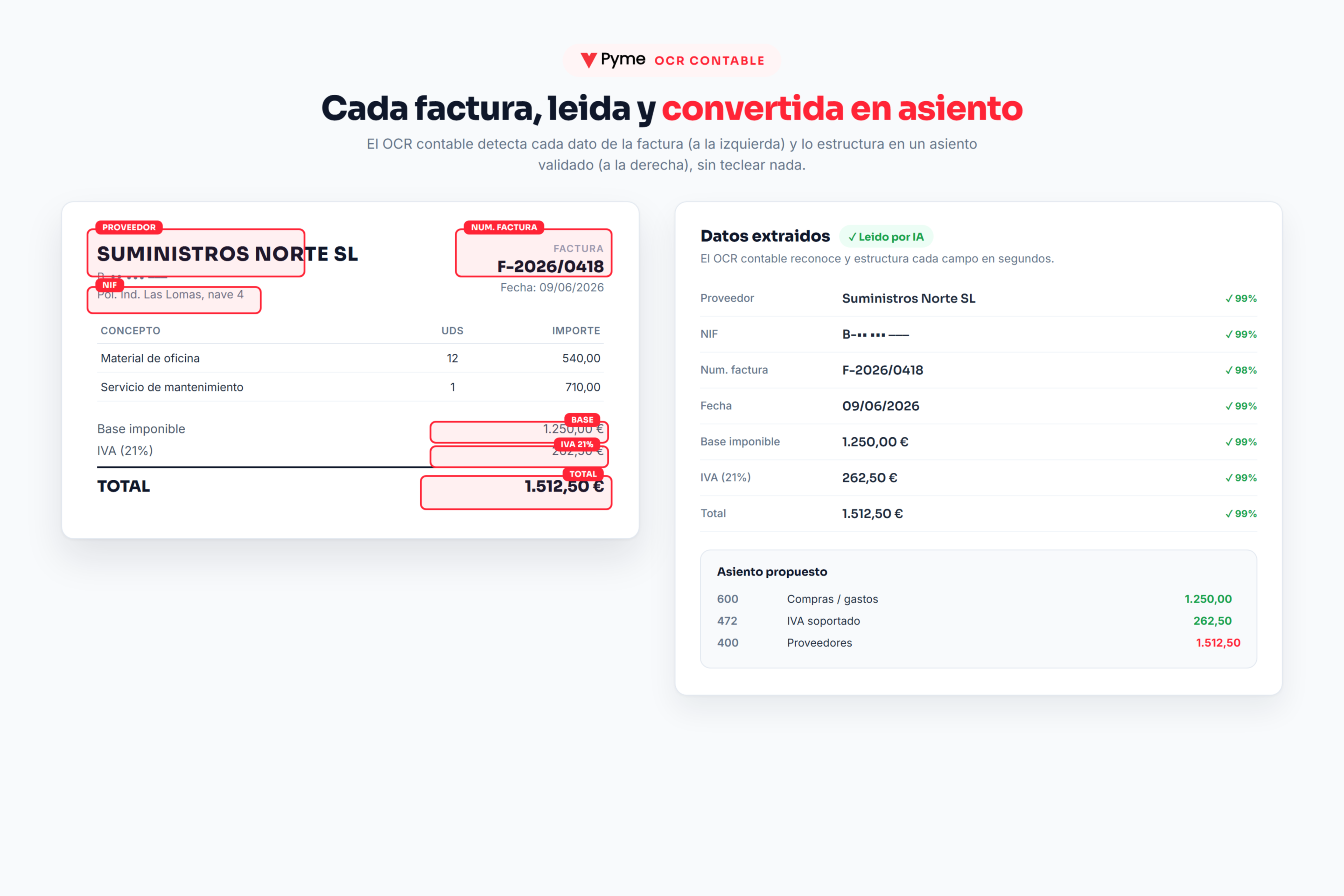 ocr contable leyendo una factura con cuadros de deteccion y panel de datos extraidos