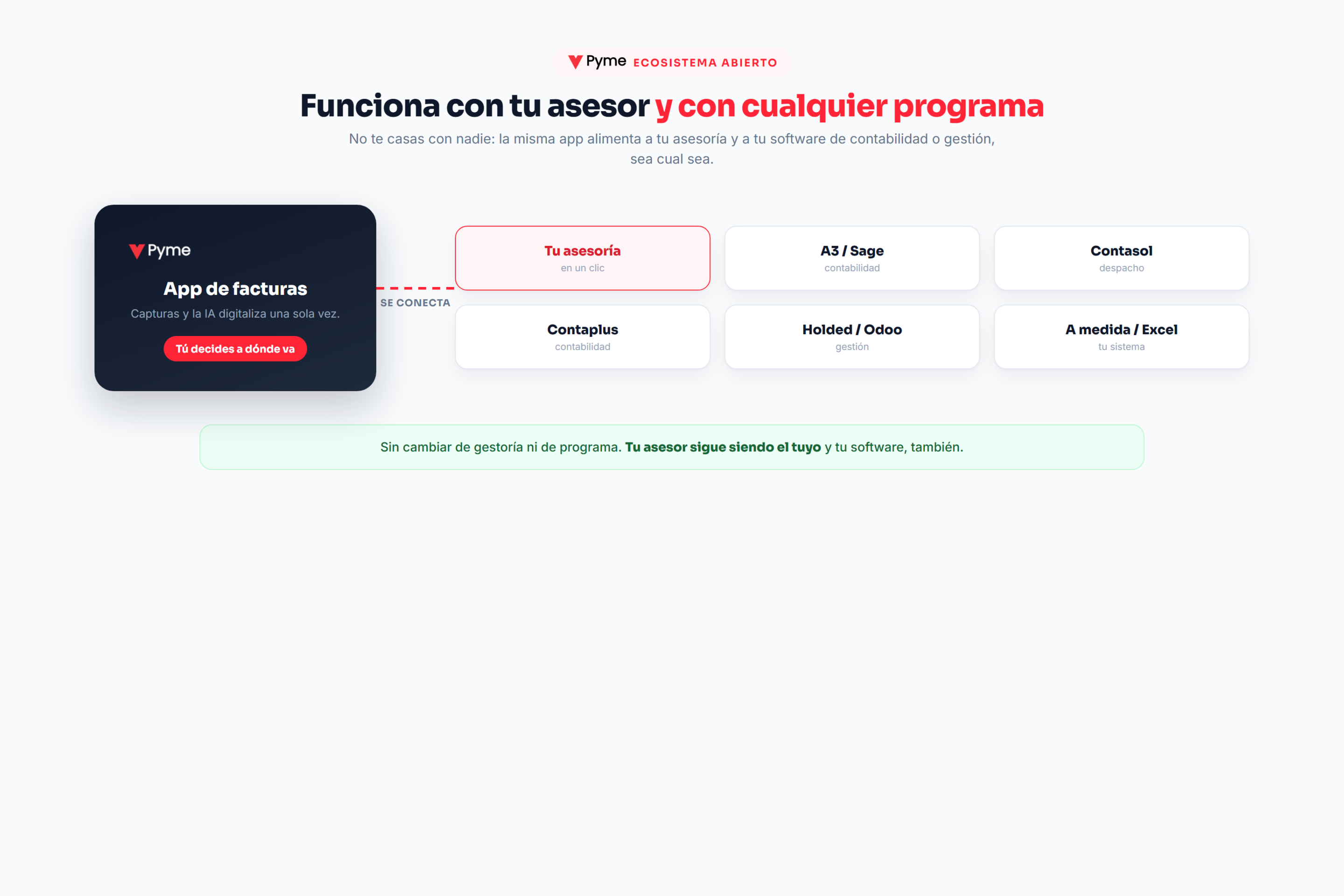 app para digitalizar facturas conectada con tu asesor y con cualquier programa de contabilidad o gestion