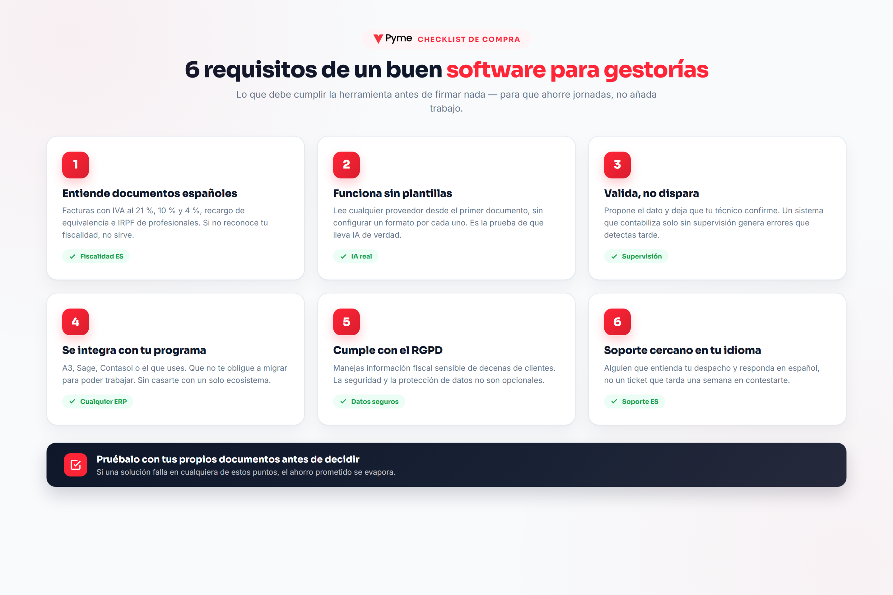 Software para gestorías: infografía con los 6 requisitos para elegir la herramienta