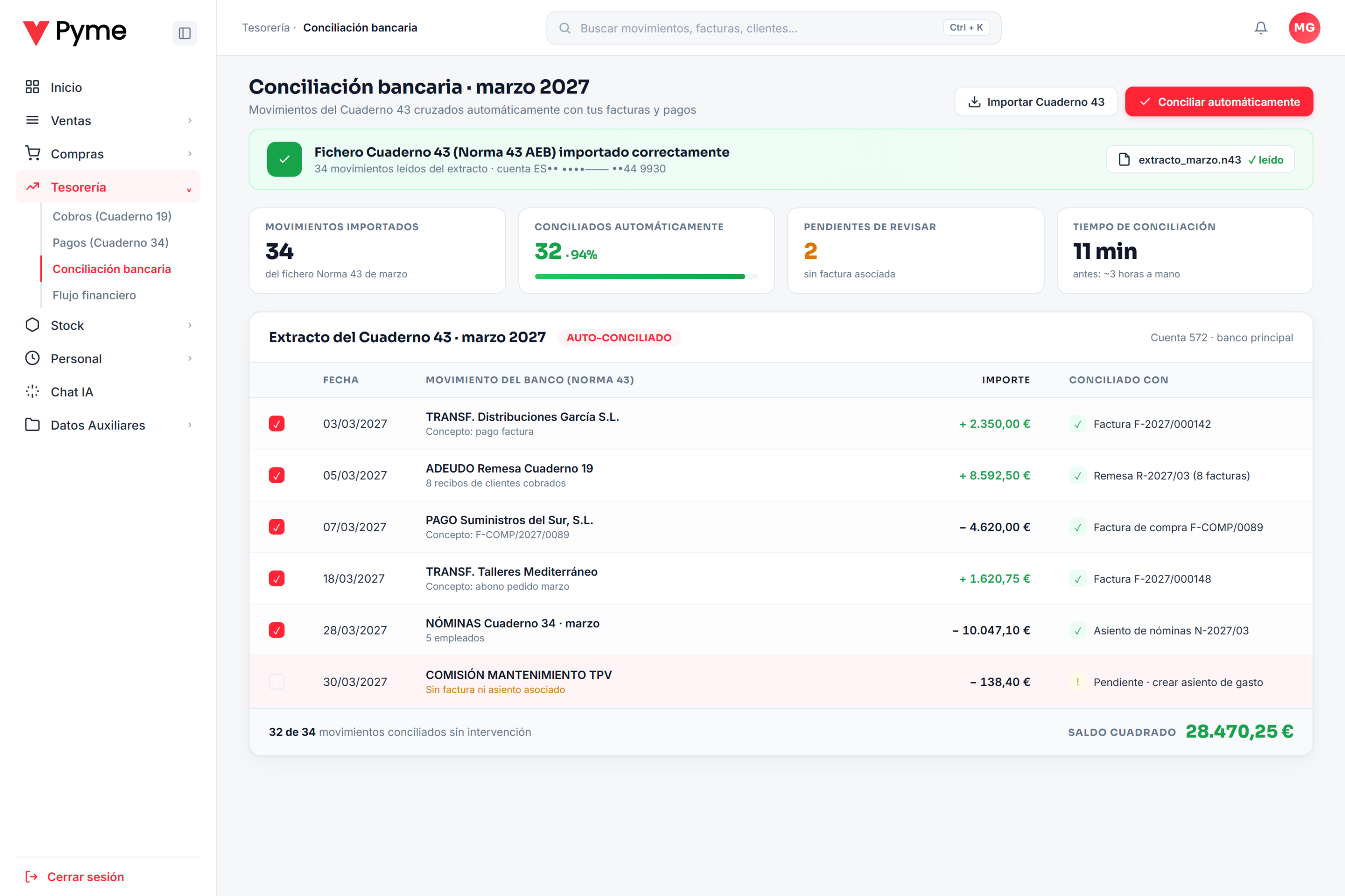 Conciliacion automatica del Cuaderno 43 en el software de gestion: movimientos del banco cruzados con las facturas