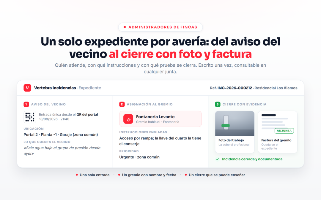 Expediente de una averia en una comunidad: aviso del vecino por QR del portal, gremio de fontaneria asignado y cierre con foto del trabajo y factura adjuntas