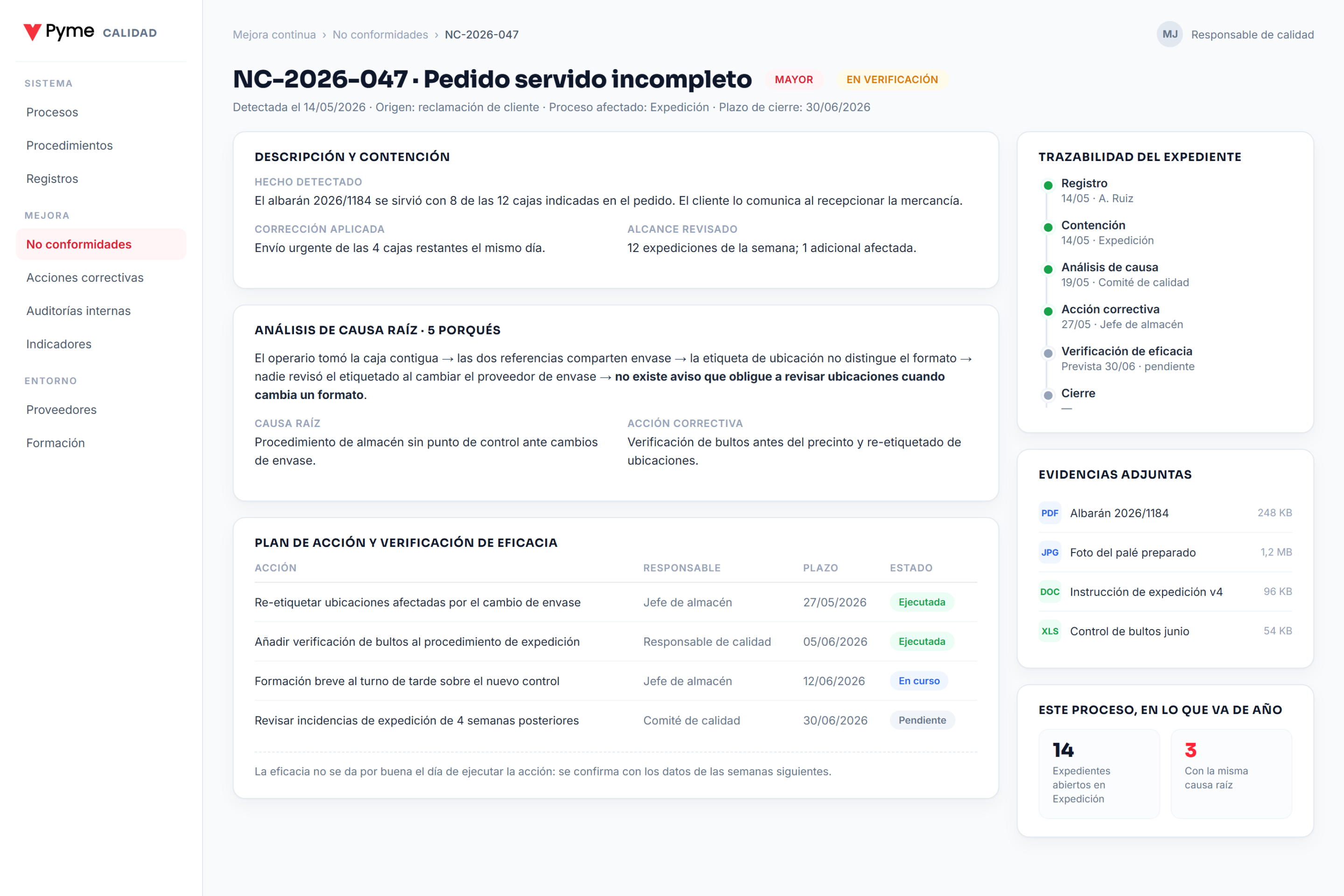Expediente de no conformidad en pantalla con causa raiz, plan de accion y trazabilidad