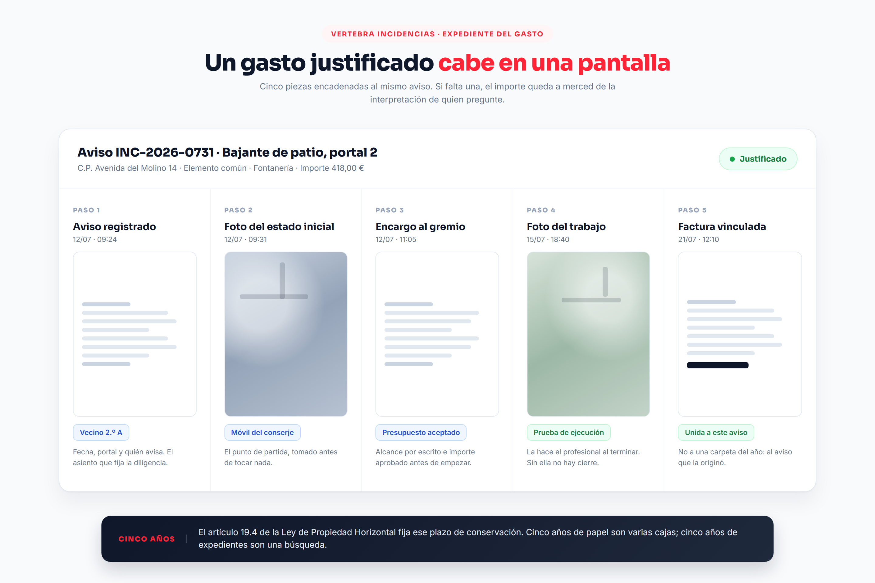 Justificar las reparaciones de la comunidad: expediente de un gasto con aviso, fotos, encargo y factura vinculada