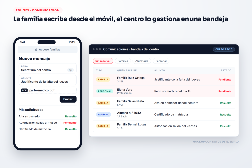 Mockup de EduNex: una familia envía un justificante desde el navegador del móvil y el centro lo gestiona en su bandeja