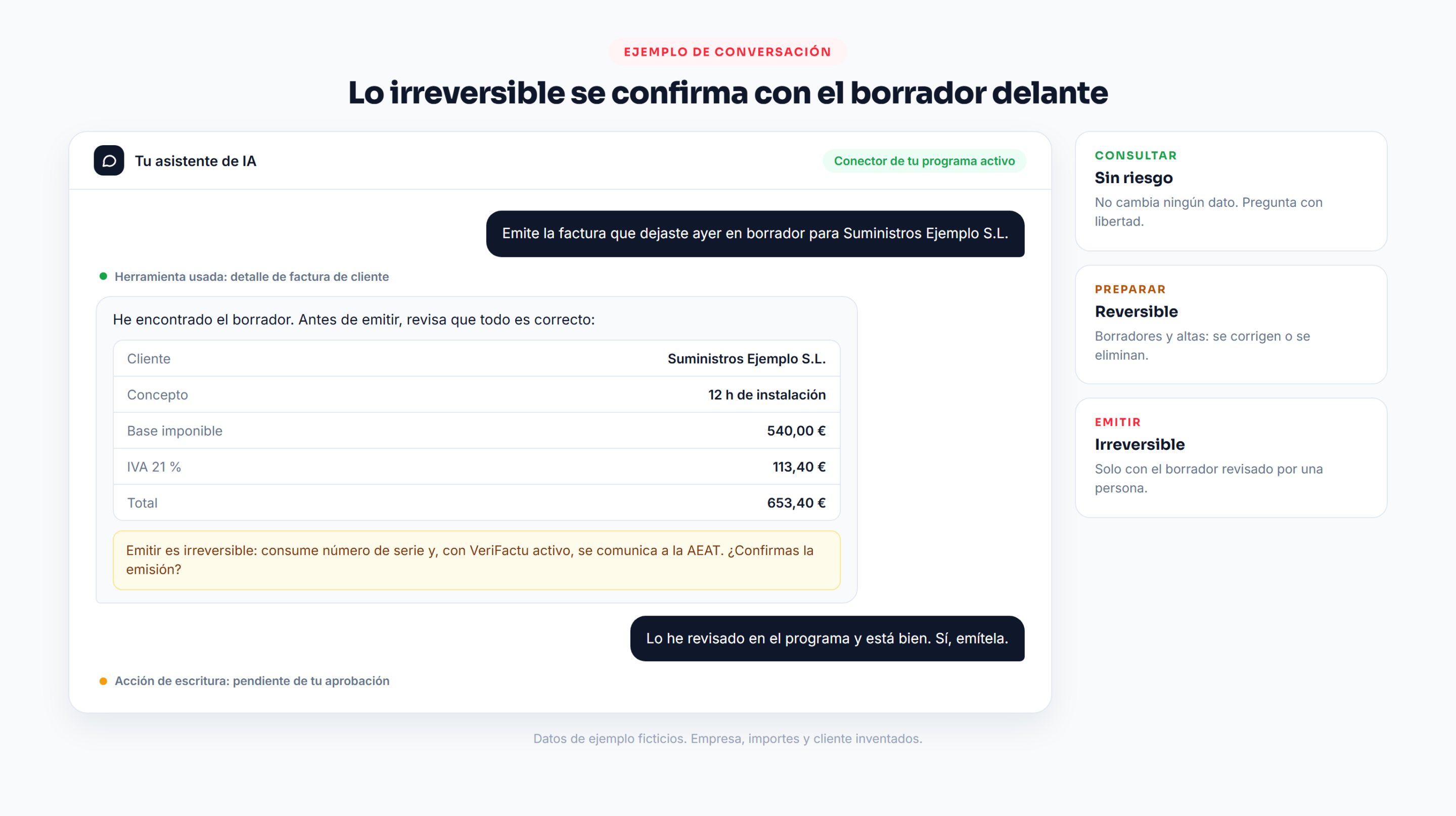 Conversación de ejemplo en la que el asistente de IA muestra el borrador de factura y pide confirmación antes de emitir
