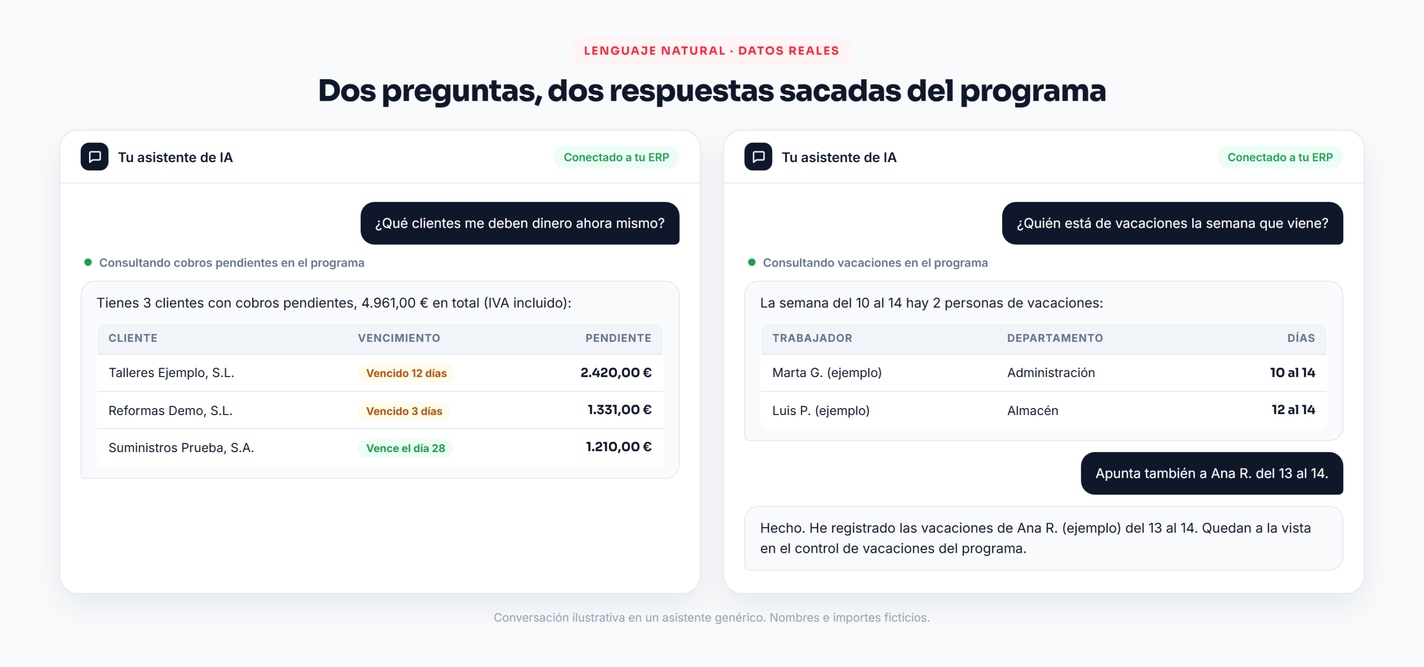 Conversación de ejemplo con un asistente de IA que consulta cobros pendientes y vacaciones en el programa de gestión