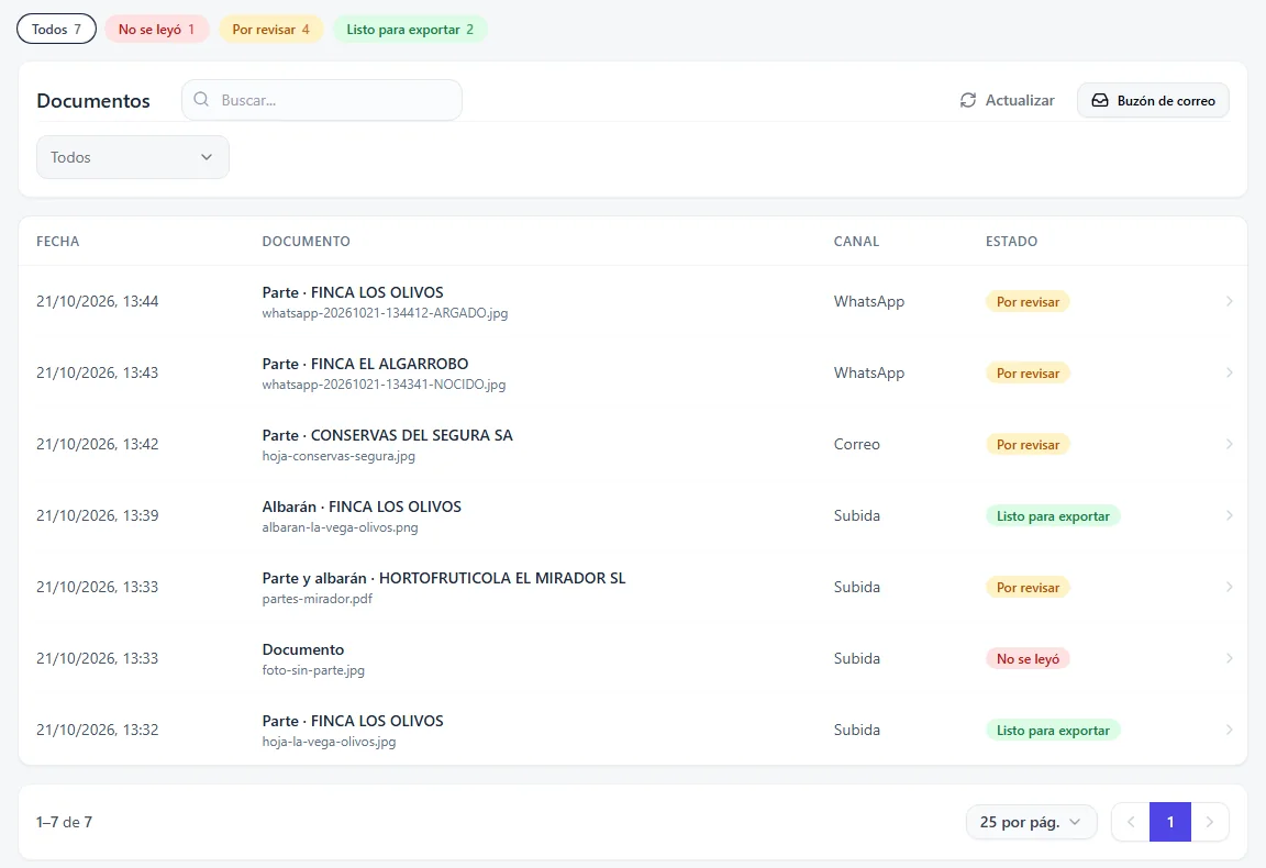 Lista de documentos recibidos en Vertebra ETT por WhatsApp, correo o subida, con su estado: por revisar, listo para exportar o no se leyó