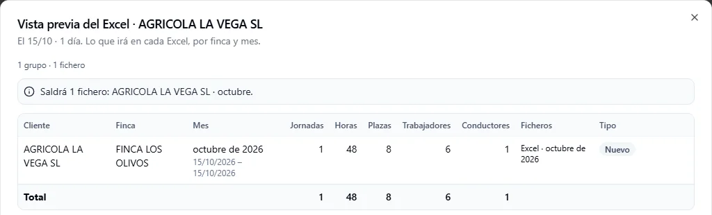 Vista previa del Excel de horas en Vertebra ETT: un fichero por cliente, finca y mes con jornadas, horas y trabajadores