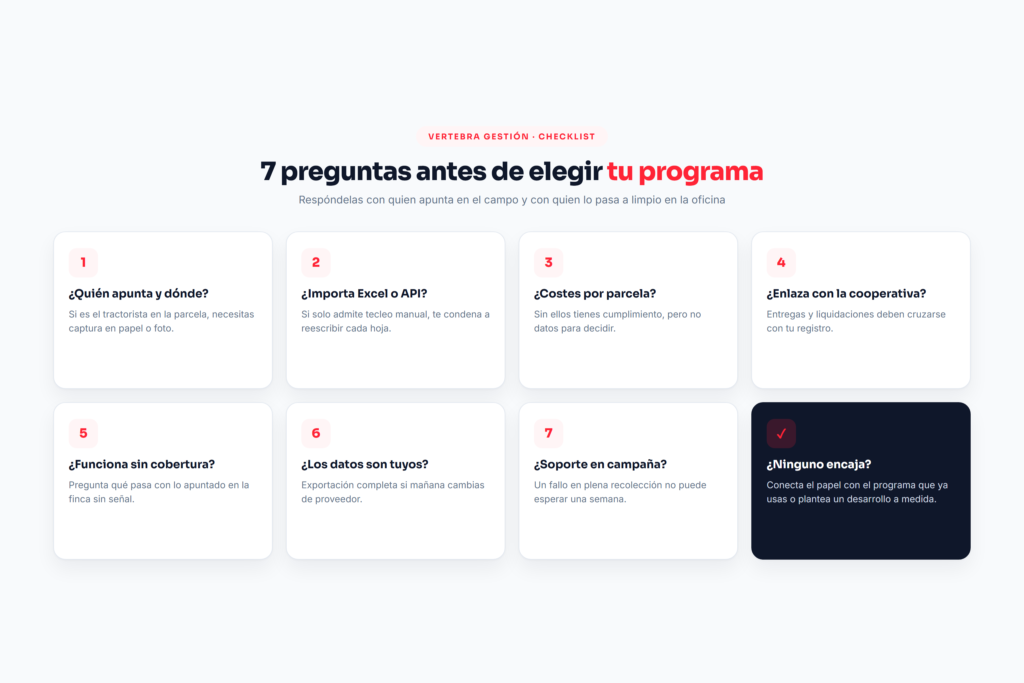 Checklist de 7 preguntas para elegir software agrícola en una explotación o cooperativa
